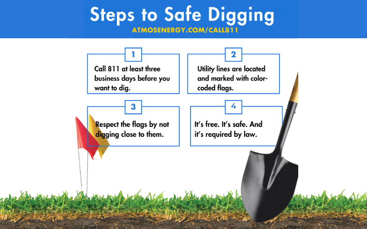 Steps to Safe Digging