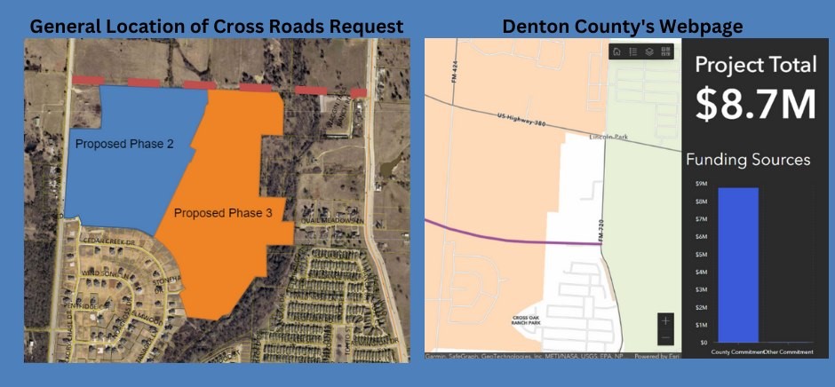 Denton Count Road Bond Package Cross Roads East/West Collector